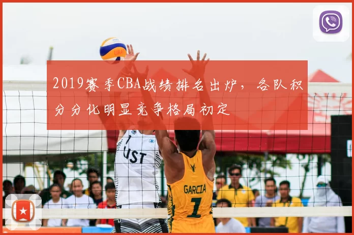 2019赛季CBA战绩排名出炉，各队积分分化明显竞争格局初定